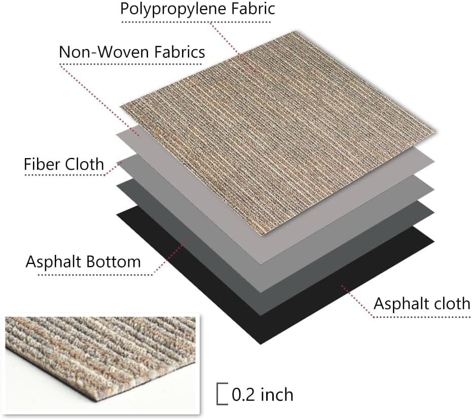 LITA Square Patchwork Carpet - 18 Pack, 72 sq ft Coverage (Beige) - LITA