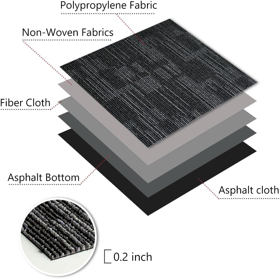 LITA Square Patchwork Carpet - 18 Pack, 72 sq ft Coverage (Gray) - LITA