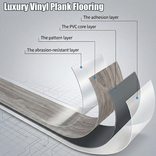 LITA Heather Gray Peel and Stick Vinyl Plank Flooring – 54 Sq. Ft., 36-Pack